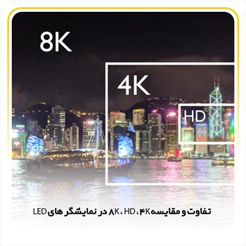 تفاوت و مقایسه 4K، 8K ، HD در نمایشگر های LED